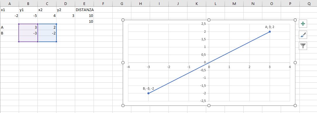 excel-piano-cartesiano